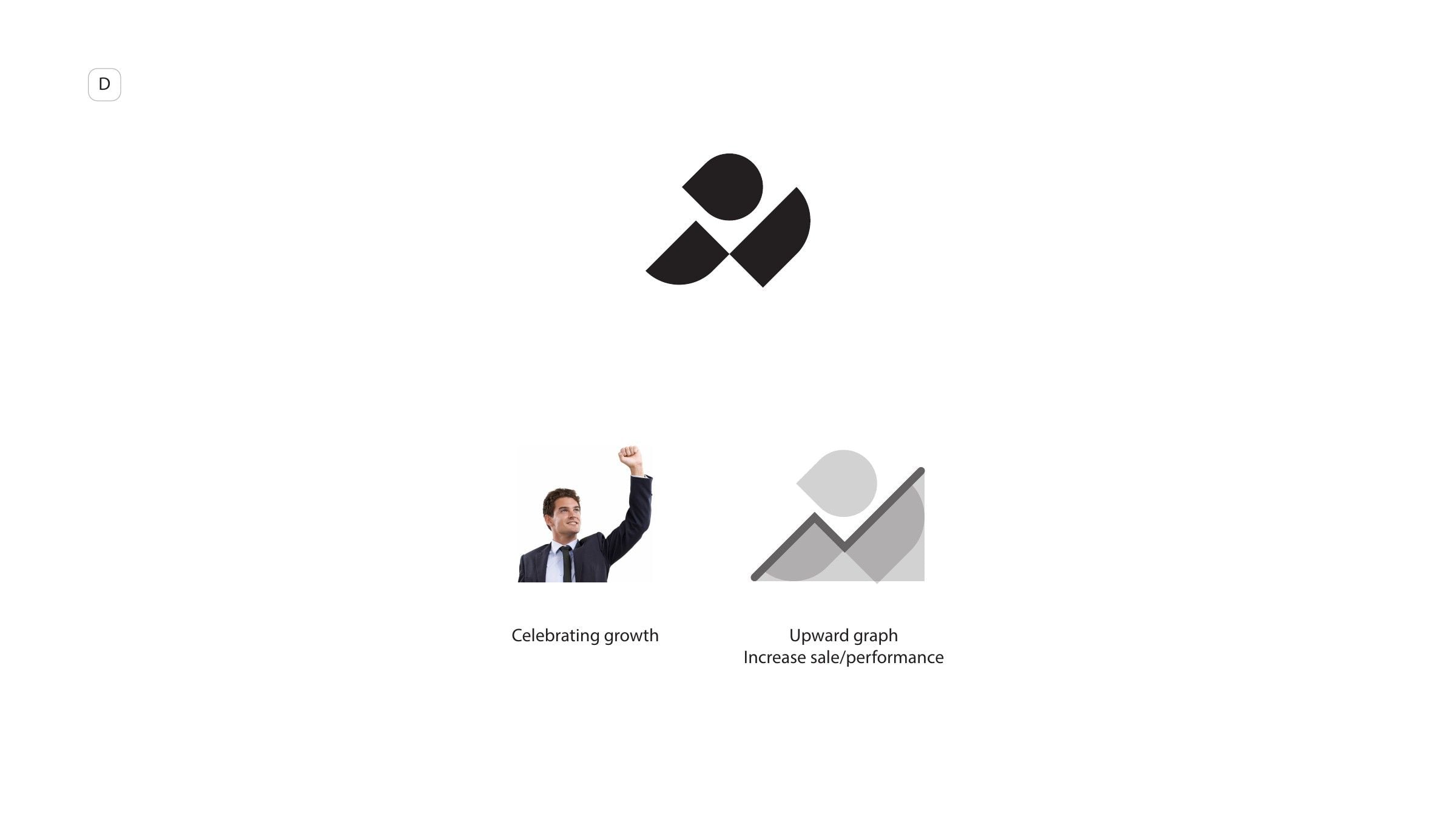 Direction D: an upward graph for performance